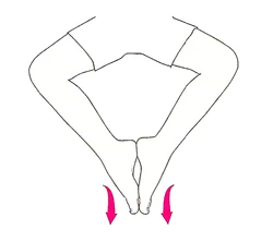 plochy chodidel drž&iacute;me sepnut&eacute; při nap&iacute;n&aacute;n&iacute; i pokrčov&aacute;n&iacute; chodidel